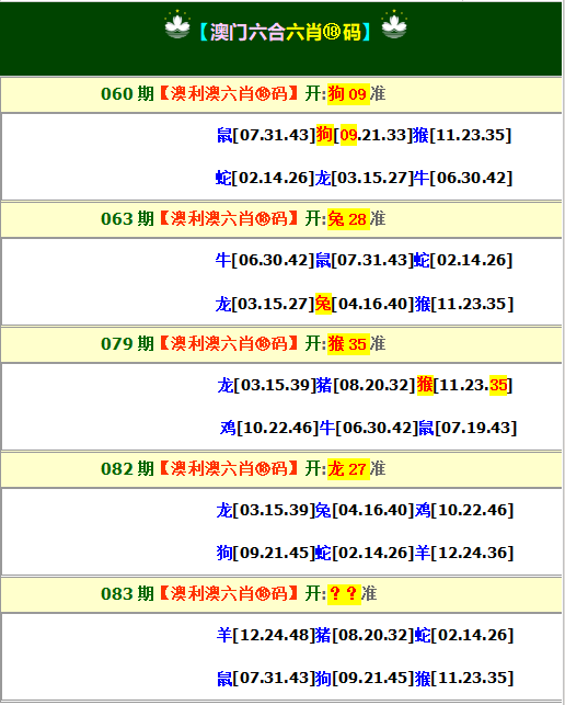 083期澳利澳六肖18码[图]