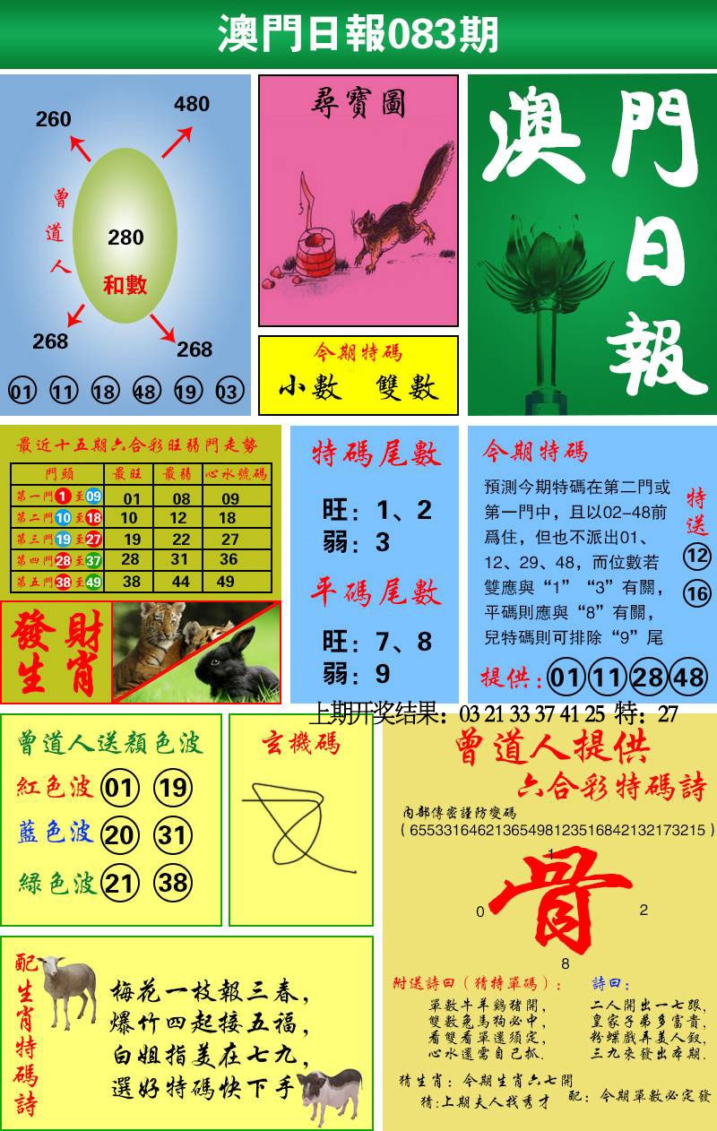 083期澳门日报[图]